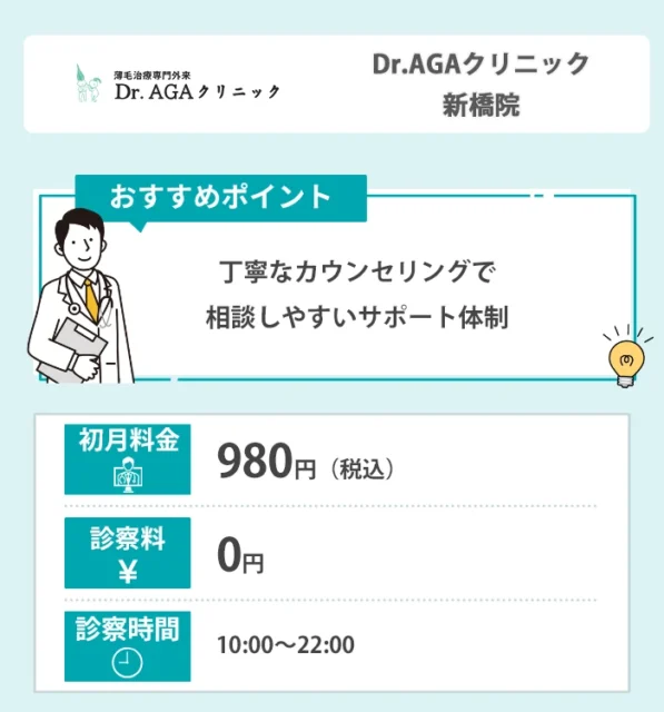 Dr.AGAクリニック新橋院