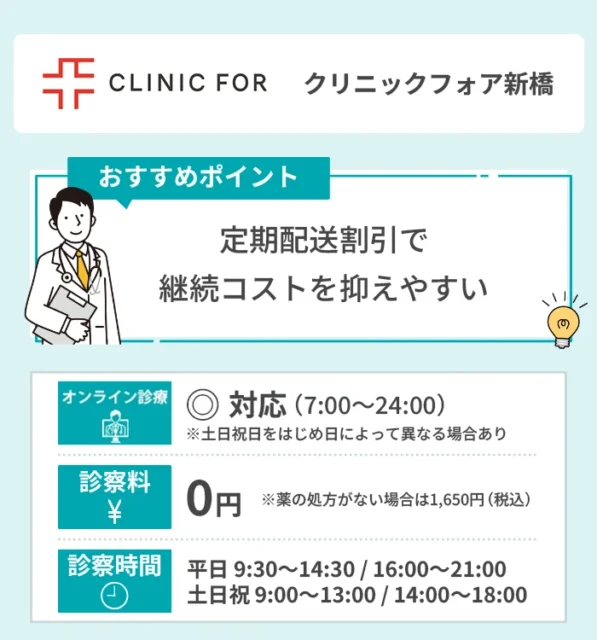 クリニックフォア新橋