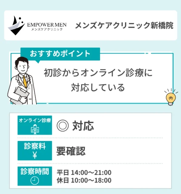 メンズケアクリニック新橋院